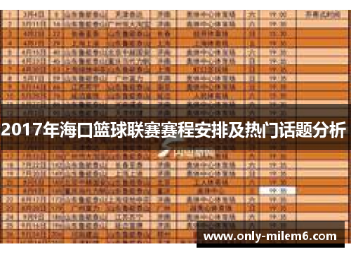 2017年海口篮球联赛赛程安排及热门话题分析 