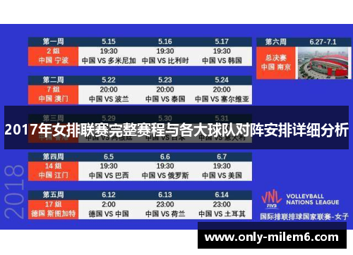 2017年女排联赛完整赛程与各大球队对阵安排详细分析 2017年女排联赛完整赛程与各大球队对阵安排详细分析