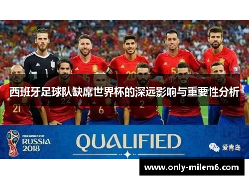 西班牙足球队缺席世界杯的深远影响与重要性分析